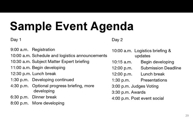 Day 1
9:00 a.m. Registration
10:00 a.m. Schedule and logistics announcements
10:30 a.m. Subject Matter Expert briefing
11:00 a.m. Begin developing
12:30 p.m. Lunch break
1:30 p.m. Developing continued
4:30 p.m. Optional progress briefing, more
developing
6:30 p.m. Dinner break
8:00 p.m. More developing
Day 2
10:00 a.m. Logistics briefing &
updates
10:15 a.m. Begin developing
12:00 p.m. Submission Deadline
12:00 p.m. Lunch break
1:30 p.m. Presentations
3:00 p.m. Judges Voting
3:30 p.m. Awards
4:00 p.m. Post event social
29
Sample Event Agenda
