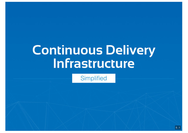 Continuous Delivery
Infrastructure
5 . 1
Simpliﬁed
