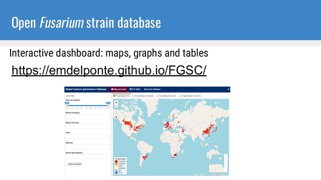 Open Fusarium strain database
Interactive dashboard: maps, graphs and tables
https://emdelponte.github.io/FGSC/
