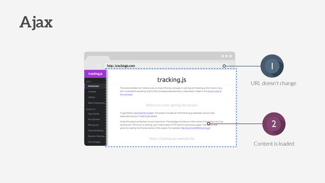Content is loaded
Ajax
http://trackingjs.com
URL doesn't change
1
2
