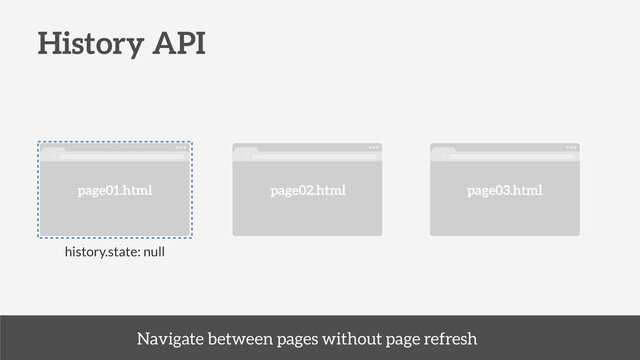 History API
page01.html page02.html page03.html
Navigate between pages without page refresh
history.state: null
