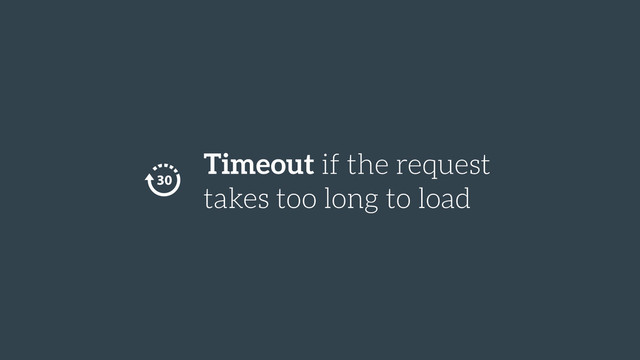 Timeout if the request
takes too long to load
