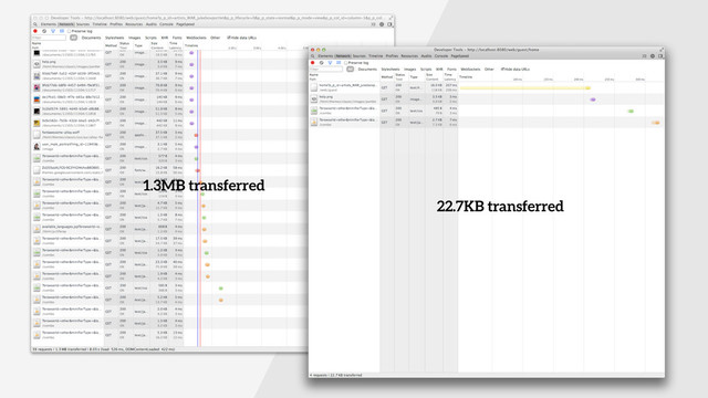 1.3MB transferred
22.7KB transferred
