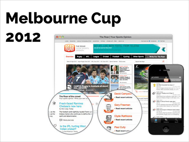 Melbourne Cup
2012
