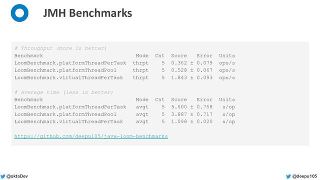 @deepu105
@oktaDev
JMH Benchmarks
# Throughput (more is better)
Benchmark Mode Cnt Score Error Units
LoomBenchmark.platformThreadPerTask thrpt 5 0.362 ± 0.079 ops/s
LoomBenchmark.platformThreadPool thrpt 5 0.528 ± 0.067 ops/s
LoomBenchmark.virtualThreadPerTask thrpt 5 1.843 ± 0.093 ops/s
# Average time (less is better)
Benchmark Mode Cnt Score Error Units
LoomBenchmark.platformThreadPerTask avgt 5 5.600 ± 0.768 s/op
LoomBenchmark.platformThreadPool avgt 5 3.887 ± 0.717 s/op
LoomBenchmark.virtualThreadPerTask avgt 5 1.098 ± 0.020 s/op
https://github.com/deepu105/java-loom-benchmarks
