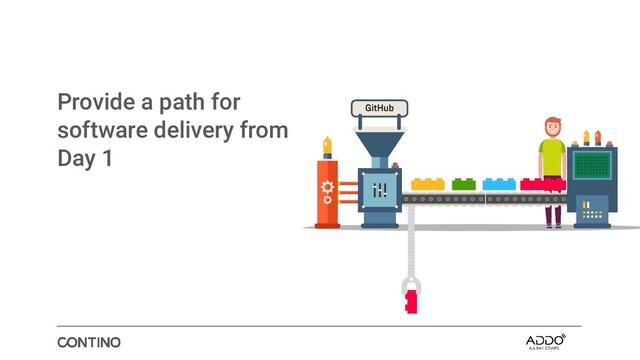Provide a path for
software delivery from
Day 1
