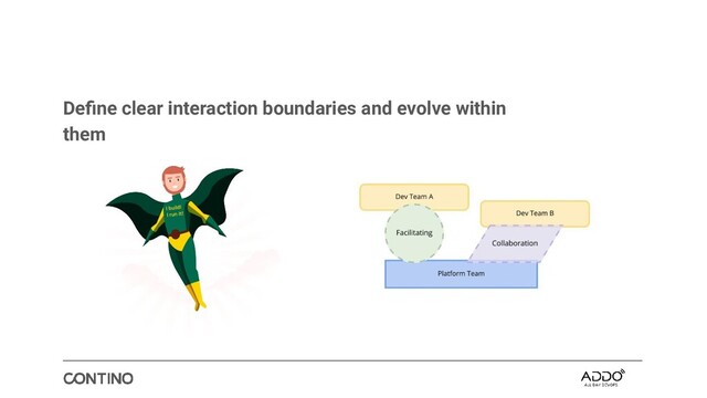 Deﬁne clear interaction boundaries and evolve within
them
