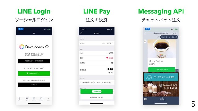 5
LINE Login LINE Pay Messaging API
ιʔγϟϧϩάΠϯ ஫จͷܾࡁ νϟοτϘοτ஫จ
