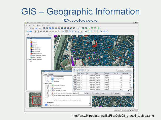 GIS – Geographic Information
Systems
http://en.wikipedia.org/wiki/File:Qgis08_grass6_toolbox.png
