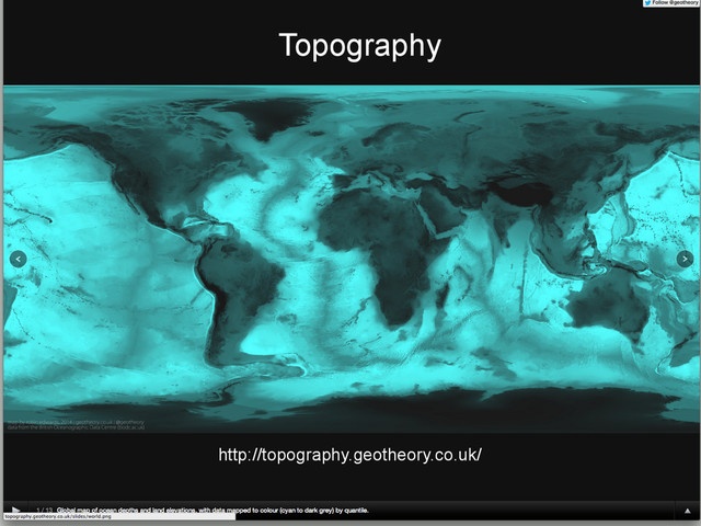 R as a GIS
Topography
http://topography.geotheory.co.uk/
