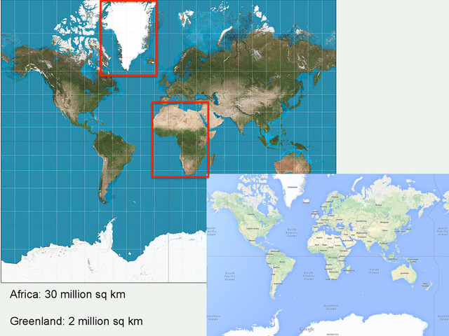 Africa: 30 million sq km
Greenland: 2 million sq km
