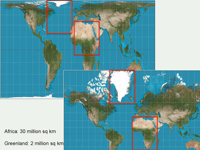 Projections etc.
Africa: 30 million sq km
Greenland: 2 million sq km

