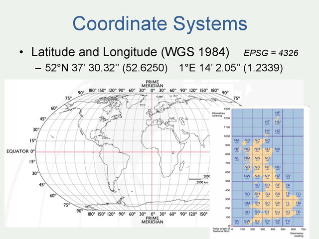 •  Latitude and Longitude (WGS 1984) EPSG = 4326
–  52°N 37’ 30.32’’ (52.6250) 1°E 14’ 2.05’’ (1.2339)
•  British National Grid (Eastings & Northings)
–  Easting: 619301 Northing: 307416 EPSG = 27700
•  Why is it important?
–  Police crime data in WGS84 (lat/long)
–  Google Maps uses WGS84
–  LSOA use BNG (Eastings/Northings)
–  Need to convert between the two
Coordinate Systems
