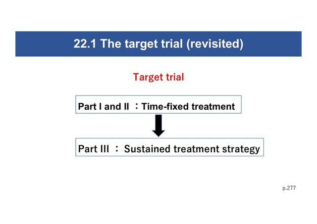 p.277
22.1 The target trial (revisited)
Target trial
Part I and II ：Time-fixed treatment
Part III ： Sustained treatment strategy
