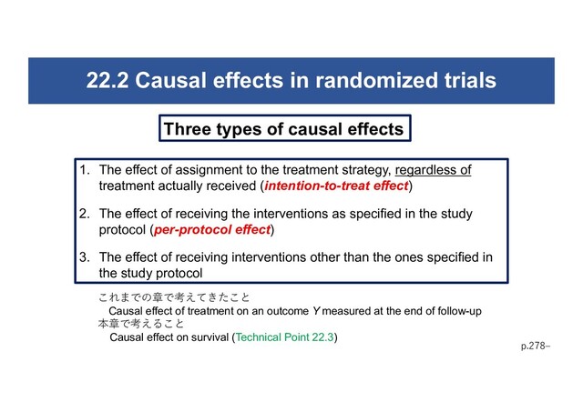 22.2 Causal effects in randomized trials
p.278‒
Three types of causal effects
1. The effect of assignment to the treatment strategy, regardless of
treatment actually received (intention-to-treat effect)
2. The effect of receiving the interventions as specified in the study
protocol (per-protocol effect)
3. The effect of receiving interventions other than the ones specified in
the study protocol
これまでの章で考えてきたこと
Causal effect of treatment on an outcome Y measured at the end of follow-up
本章で考えること
Causal effect on survival (Technical Point 22.3)
