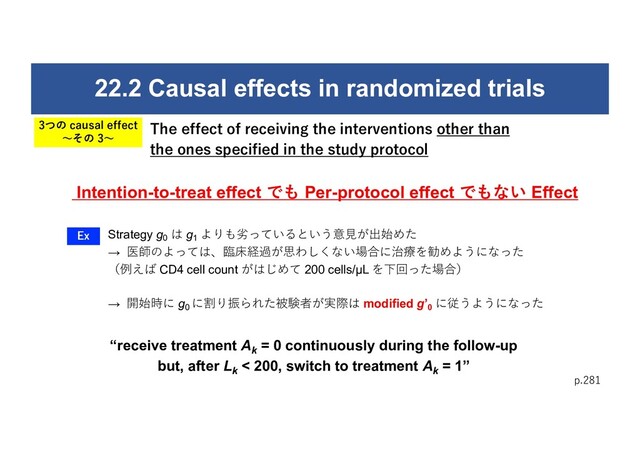 22.2 Causal effects in randomized trials
p.281
Intention-to-treat effect でも Per-protocol effect でもない Effect
The effect of receiving the interventions other than
the ones specified in the study protocol
Strategy g0
は g1
よりも劣っているという意⾒が出始めた
→ 医師のよっては、臨床経過が思わしくない場合に治療を勧めようになった
（例えば CD4 cell count がはじめて 200 cells/μL を下回った場合）
→ 開始時に g0
に割り振られた被験者が実際は modified g’0
に従うようになった
“receive treatment Ak
= 0 continuously during the follow-up
but, after Lk
< 200, switch to treatment Ak
= 1”
3つの causal effect
〜その 3〜
Ex
