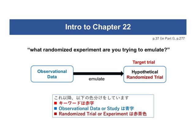 p.37 (in Part I), p.277
Observational
Data
Hypothetical
Randomized Trial
emulate
Target trial
“what randomized experiment are you trying to emulate?”
Intro to Chapter 22
これ以降、以下の⾊分けをしています
n キーワードは⾚字
n Observational Data or Study は⻘字
n Randomized Trial or Experiment は⾚茶⾊
