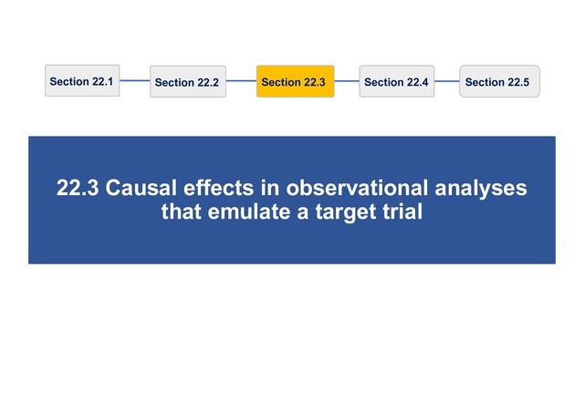 22.3 Causal effects in observational analyses
that emulate a target trial
Section 22.1 Section 22.2 Section 22.3 Section 22.4 Section 22.5
