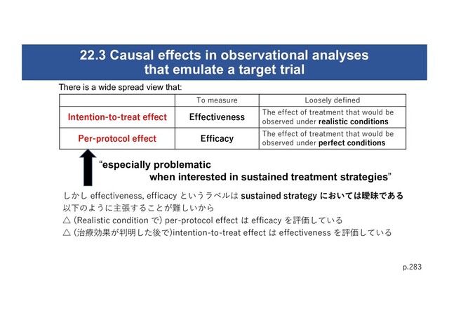 22.3 Causal effects in observational analyses
that emulate a target trial
p.283
There is a wide spread view that:
To measure Loosely defined
Intention-to-treat effect Effectiveness The effect of treatment that would be
observed under realistic conditions
Per-protocol effect Efficacy The effect of treatment that would be
observed under perfect conditions
しかし effectiveness, efficacy というラベルは sustained strategy においては曖昧である
以下のように主張することが難しいから
△ (Realistic condition で) per-protocol effect は efficacy を評価している
△ (治療効果が判明した後で)intention-to-treat effect は effectiveness を評価している
“especially problematic
when interested in sustained treatment strategies”
