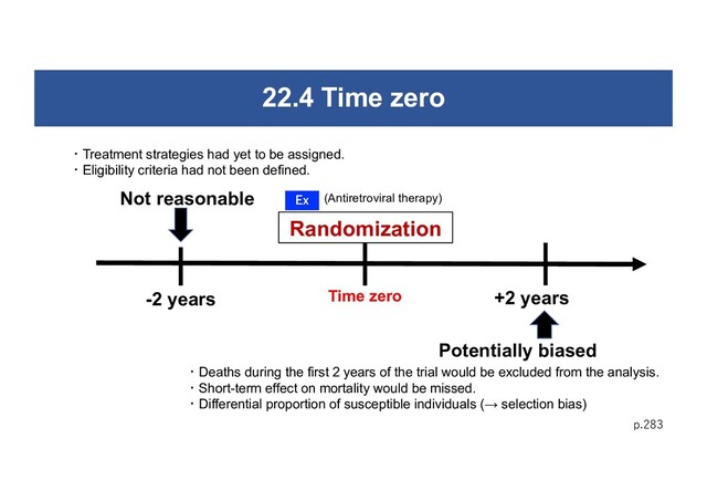 22.4 Time zero
p.283
Randomization
Not reasonable
・Treatment strategies had yet to be assigned.
・Eligibility criteria had not been defined.
Potentially biased
-2 years +2 years
・Deaths during the first 2 years of the trial would be excluded from the analysis.
・Short-term effect on mortality would be missed.
・Differential proportion of susceptible individuals (→ selection bias)
(Antiretroviral therapy)
Ex
Time zero
