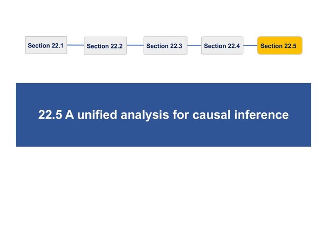 22.5 A unified analysis for causal inference
Section 22.1 Section 22.2 Section 22.3 Section 22.4 Section 22.5
