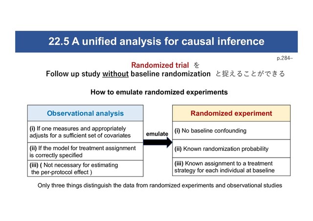22.5 A unified analysis for causal inference
p.284‒
Randomized trial を
Follow up study without baseline randomization と捉えることができる
Randomized experiment
(i) No baseline confounding
(ii) Known randomization probability
(iii) Known assignment to a treatment
strategy for each individual at baseline
Observational analysis
(i) If one measures and appropriately
adjusts for a sufficient set of covariates
(ii) If the model for treatment assignment
is correctly specified
(iii) ( Not necessary for estimating
the per-protocol effect )
How to emulate randomized experiments
Only three things distinguish the data from randomized experiments and observational studies
emulate
