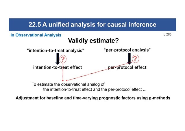 22.5 A unified analysis for causal inference
p.286
“intention-to-treat analysis”
Adjustment for baseline and time-varying prognostic factors using g-methods
“per-protocol analysis”
intention-to-treat effect per-protocol effect
To estimate the observational analog of
the intention-to-treat effect and the per-protocol effect ...
Validly estimate?
In Observational Analysis
