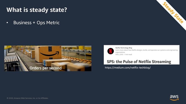 © 2020, Amazon Web Services, Inc. or its Affiliates.
What is steady state?
• Business + Ops Metric
https://medium.com/netflix-techblog/
Steady
State
