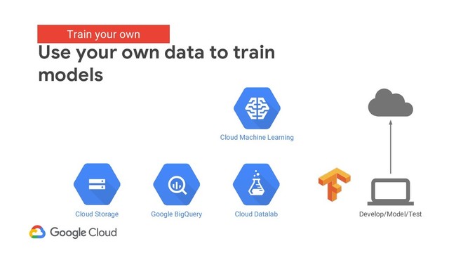 Train your own:
Use your own data to train
models
Train your own
Cloud Datalab
Cloud Machine Learning
Cloud Storage Google BigQuery Develop/Model/Test
