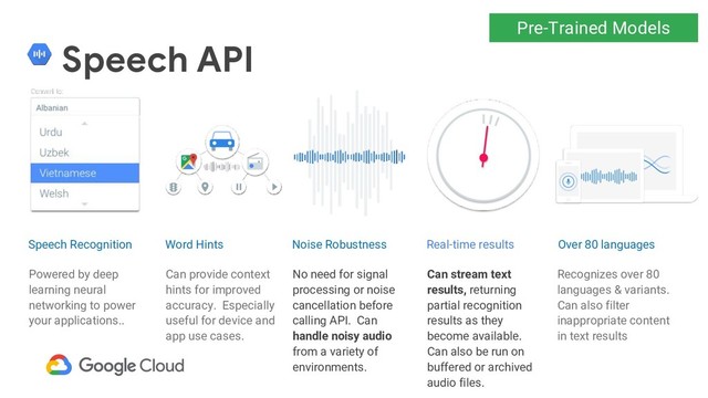 Speech API
Powered by deep
learning neural
networking to power
your applications..
No need for signal
processing or noise
cancellation before
calling API. Can
handle noisy audio
from a variety of
environments.
Noise Robustness
Can provide context
hints for improved
accuracy. Especially
useful for device and
app use cases.
Word Hints
Speech Recognition
Recognizes over 80
languages & variants.
Can also filter
inappropriate content
in text results
Over 80 languages
Can stream text
results, returning
partial recognition
results as they
become available.
Can also be run on
buffered or archived
audio files.
Real-time results
Pre-Trained Models
