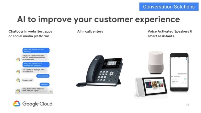 36
AI to improve your customer experience
Voice Activated Speakers &
smart assistants.
Chatbots in websites, apps
or social media platforms.
AI in callcenters
Conversation Solutions
