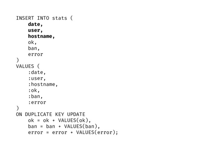 INSERT INTO stats (
date,
user,
hostname,
ok,
ban,
error
)
VALUES (
:date,
:user,
:hostname,
:ok,
:ban,
:error
)
ON DUPLICATE KEY UPDATE
ok = ok + VALUES(ok),
ban = ban + VALUES(ban),
error = error + VALUES(error);
