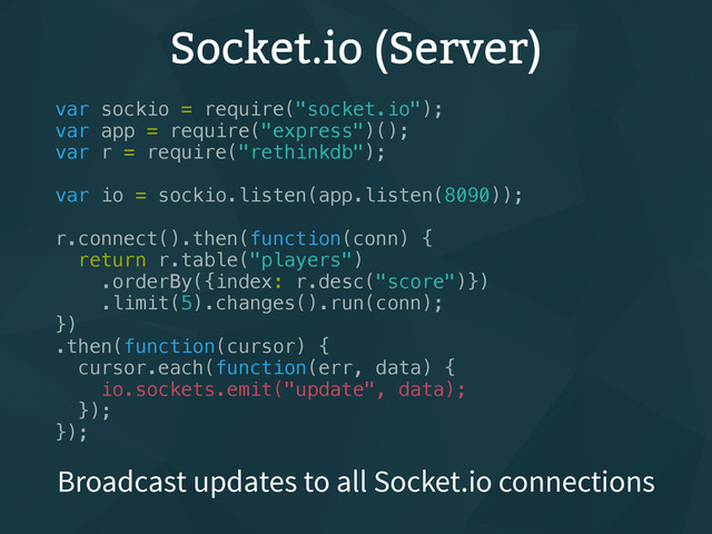 Socket.io (Server)
var sockio = require("socket.io");
var app = require("express")();
var r = require("rethinkdb");
var io = sockio.listen(app.listen(8090));
r.connect().then(function(conn) {
return r.table("players")
.orderBy({index: r.desc("score")})
.limit(5).changes().run(conn);
})
.then(function(cursor) {
cursor.each(function(err, data) {
io.sockets.emit("update", data);
});
});
Broadcast updates to all Socket.io connections

