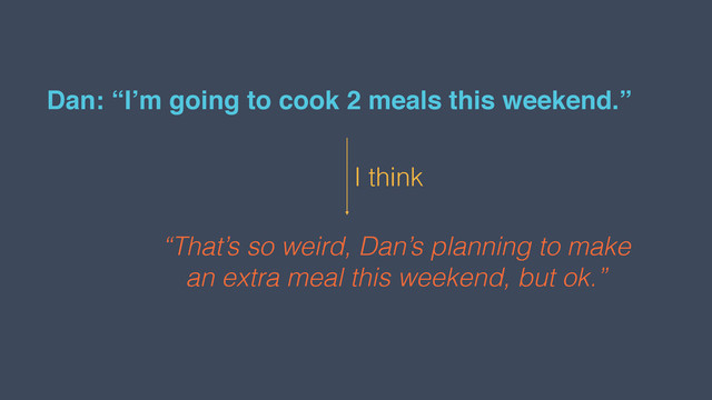 Dan: “I’m going to cook 2 meals this weekend.”
“That’s so weird, Dan’s planning to make
an extra meal this weekend, but ok.”
I think
