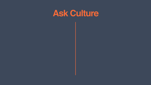 Ask Culture
