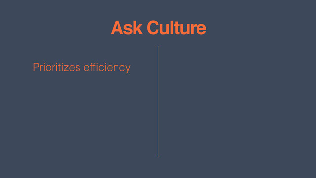 Ask Culture
Prioritizes efﬁciency
