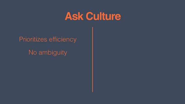 Ask Culture
Prioritizes efﬁciency
No ambiguity

