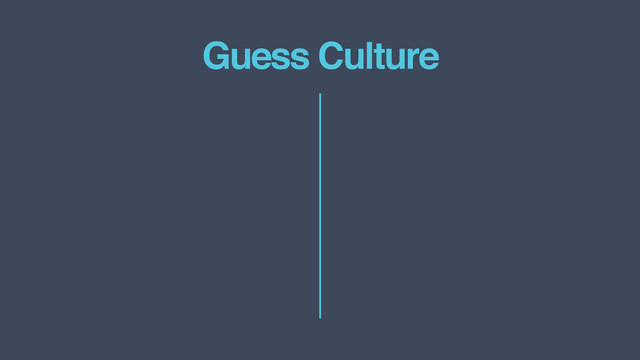 Guess Culture
