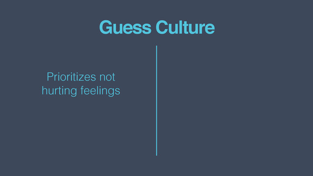 Guess Culture
Prioritizes not  
hurting feelings
