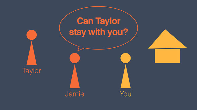 You
Jamie
Taylor
Can Taylor
stay with you?
