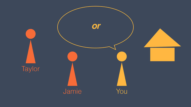You
Jamie
or
Taylor
