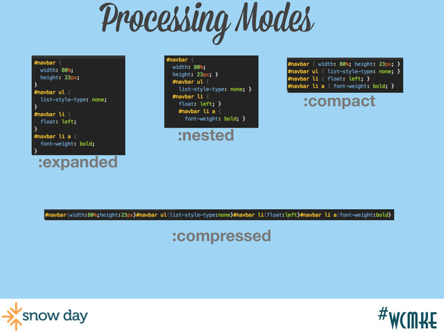 #wcmke
#wcmke
Processing Modes
:nested
:expanded
:compact
:compressed
