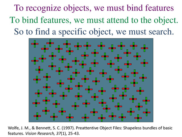 To recognize objects, we must bind features
To bind features, we must attend to the object.
So to find a specific object, we must search.
Wolfe, J. M., & Bennett, S. C. (1997). Preattentive Object Files: Shapeless bundles of basic
features. Vision Research, 37(1), 25-43.
