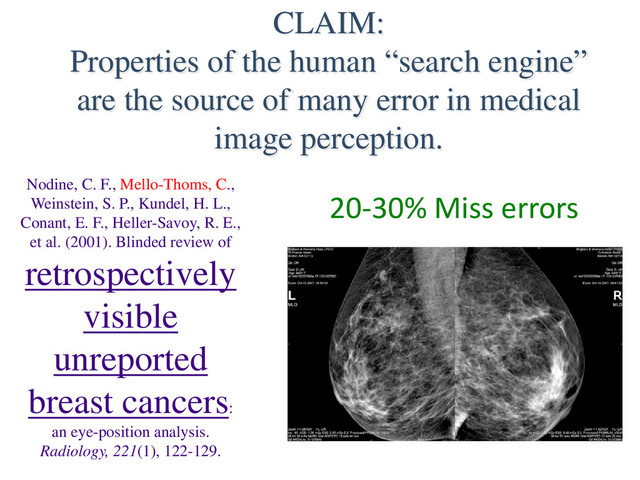 CLAIM:
Properties of the human “search engine”
are the source of many error in medical
image perception.
Nodine, C. F., Mello-Thoms, C.,
Weinstein, S. P., Kundel, H. L.,
Conant, E. F., Heller-Savoy, R. E.,
et al. (2001). Blinded review of
retrospectively
visible
unreported
breast cancers:
an eye-position analysis.
Radiology, 221(1), 122-129.
20-30% Miss errors
