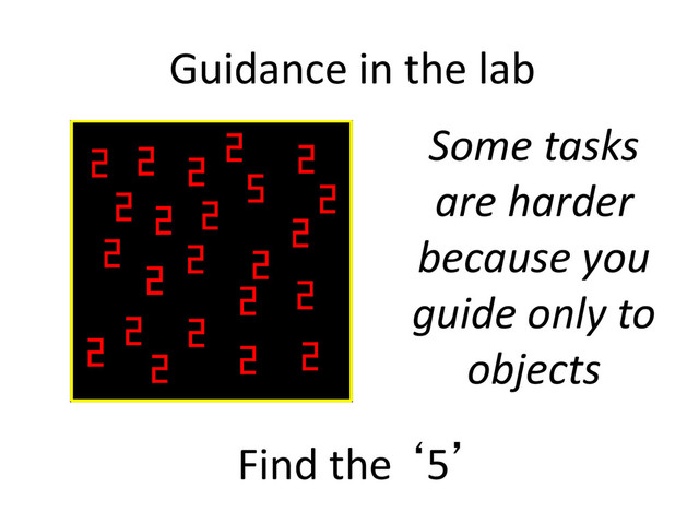 Guidance in the lab
Find the ‘5’
Some tasks
are harder
because you
guide only to
objects
