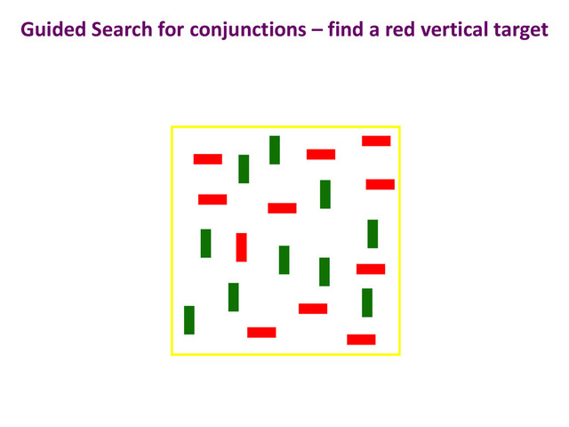 Guided Search for conjunctions – find a red vertical target

