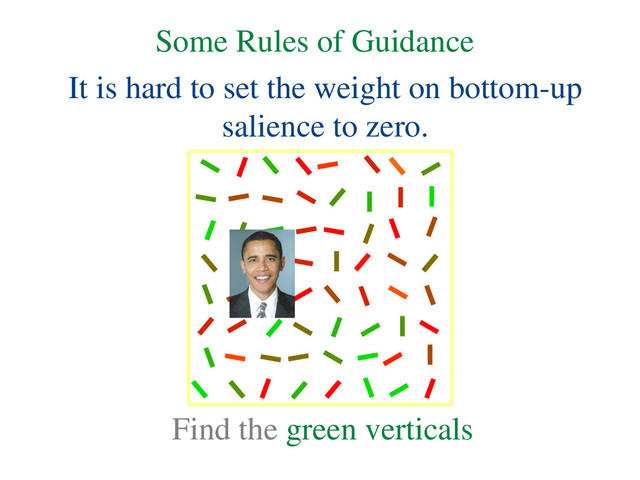 It is hard to set the weight on bottom-up
salience to zero.
Find the green verticals
Some Rules of Guidance
