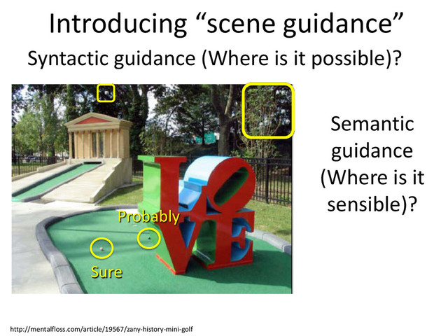 http://mentalfloss.com/article/19567/zany-history-mini-golf
Introducing “scene guidance”
Sure
Probably
Syntactic guidance (Where is it possible)?
Semantic
guidance
(Where is it
sensible)?
