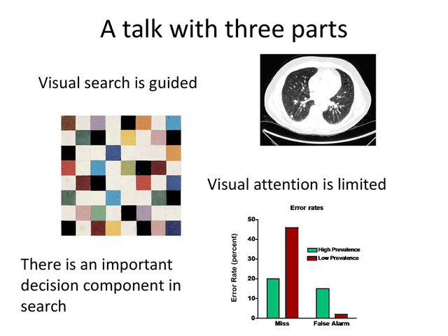 A talk with three parts
Visual search is guided
Visual attention is limited
There is an important
decision component in
search
