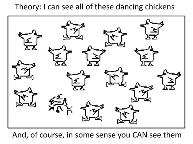 Theory: I can see all of these dancing chickens
And, of course, in some sense you CAN see them

